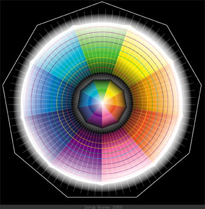 SonjaBunes digital illustrasjon fra 2000 Det fargerike feltet mellom svart og hvitt 6